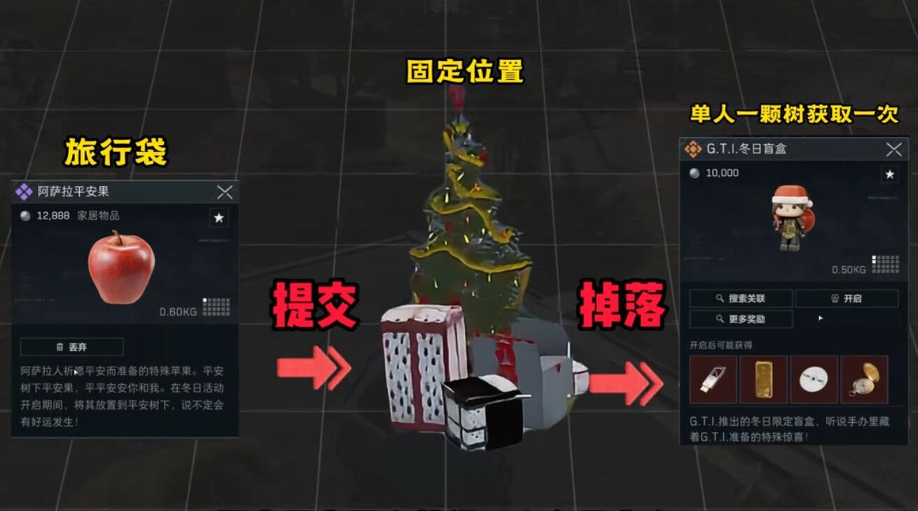 三角洲行动阿萨拉平安果作用及能兑大红规则