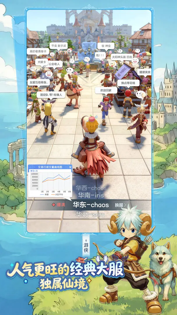 仙境传说重生公测兑换码大全