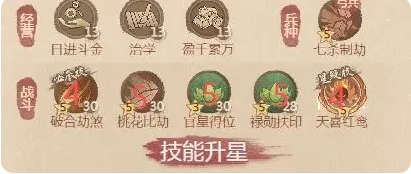 《这城有良田》武者僚属技能升星建议