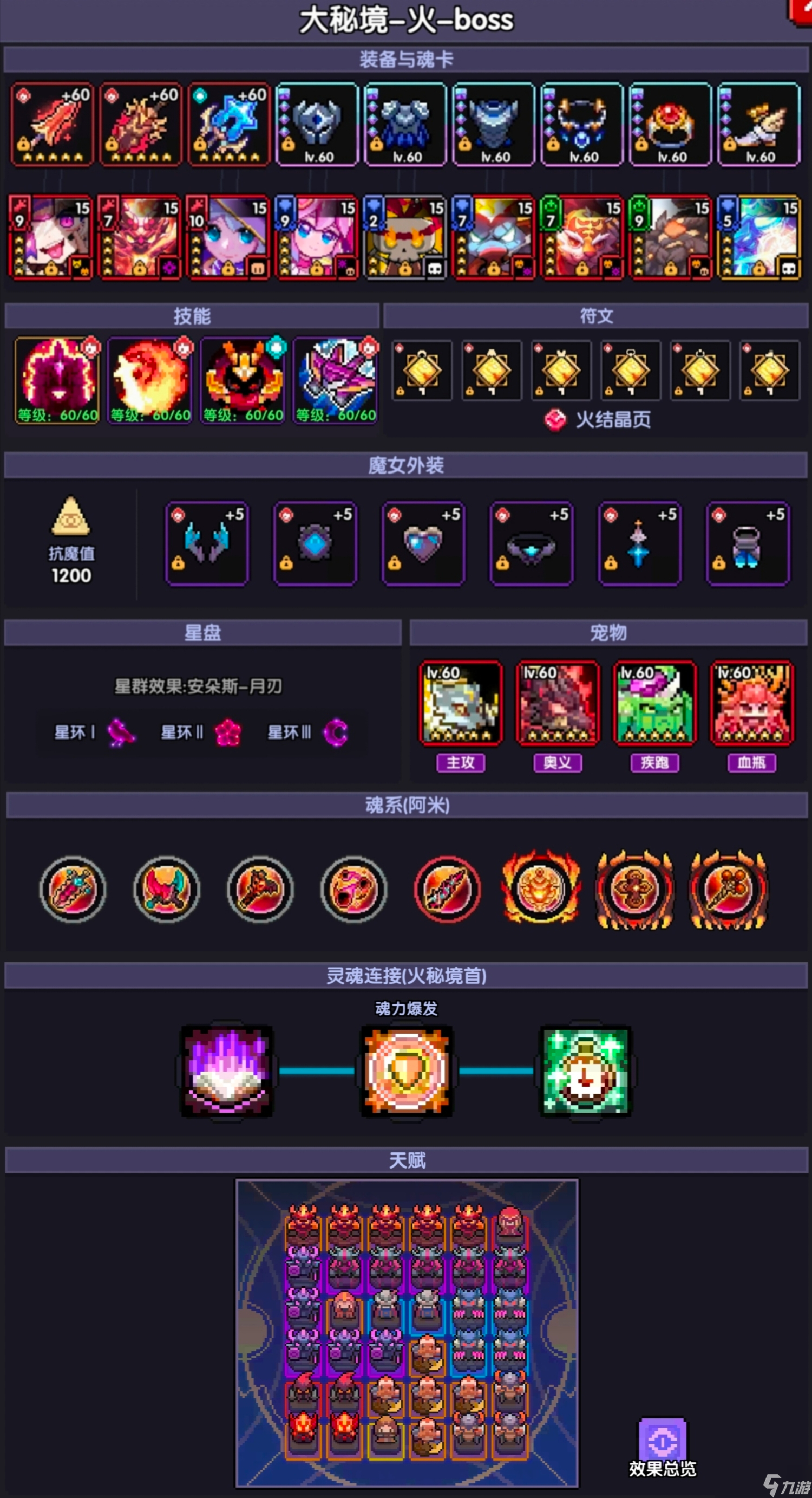 我的勇者火战147层对王秘境思路分享