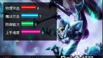 虚空女皇（从装备选择到技能释放，带你打造最强虚空女皇！）-第2张图片-