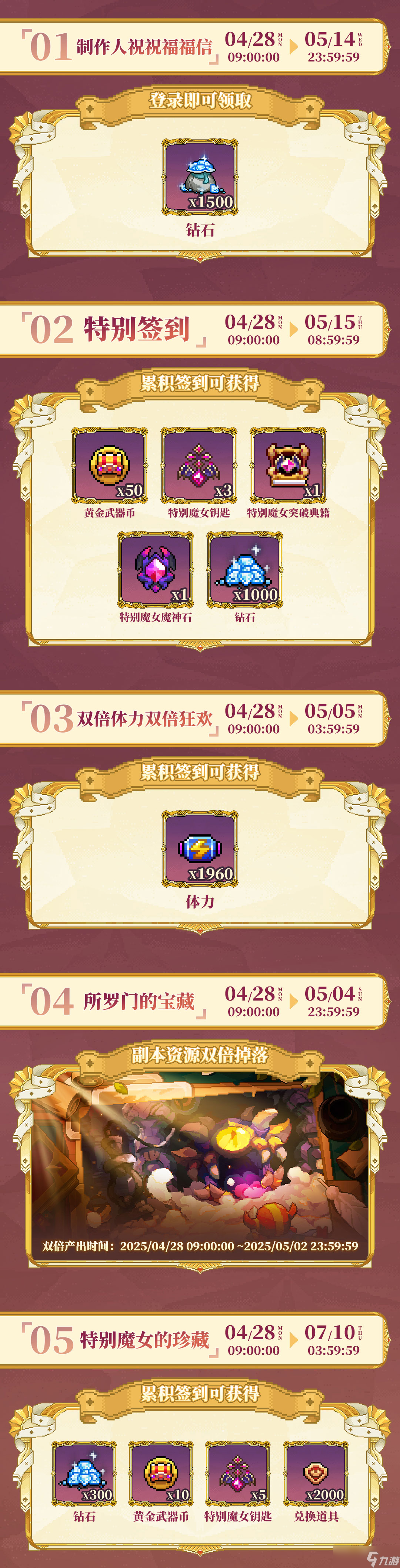 我的勇者【褪羽斯托拉斯版本回归攻略】