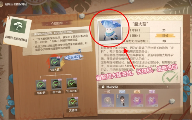 无限暖暖伊赞之土搭配势力推理答案汇总