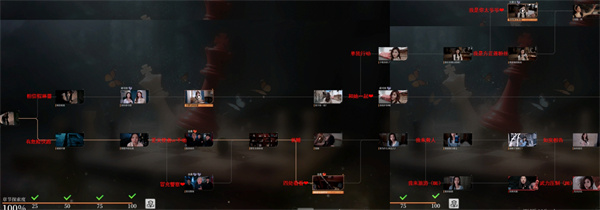 命运游戏3王者棋局100%探索全成就图文攻略