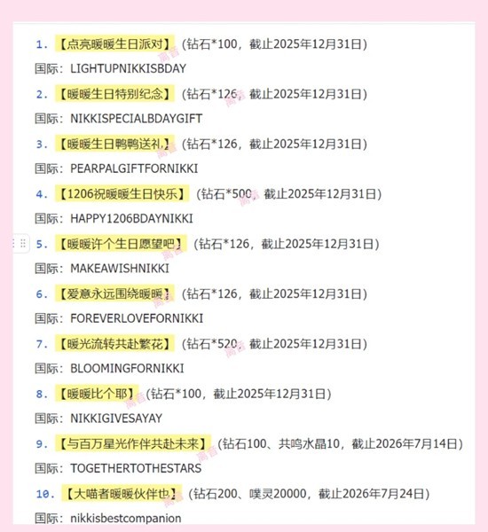 无限暖暖今日必做任务提醒 福利兑换码查缺补漏攻略