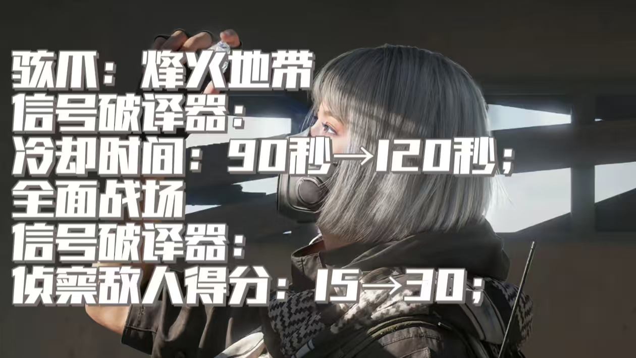 《三角洲行动》阿萨拉赛季干员调整一览