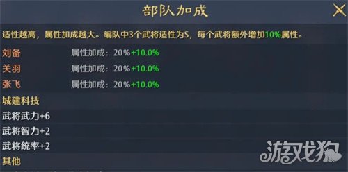 九牧之野枪兵阵容怎么搭配4