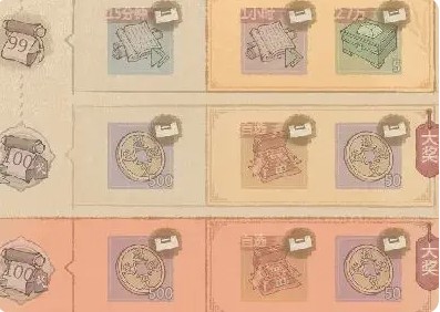 这城有良田县令手册购买建议