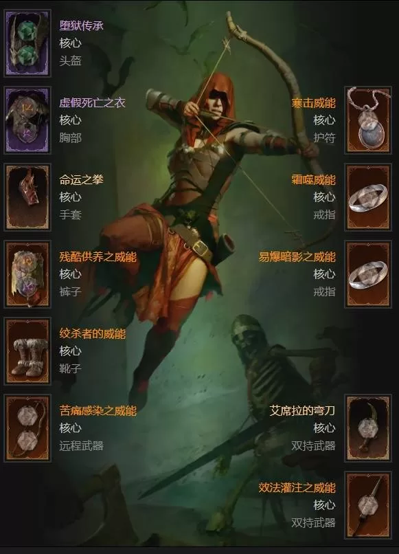 《暗黑破坏神4》S11暗灌游侠构筑详解-暗灌游侠玩法与装备搭配