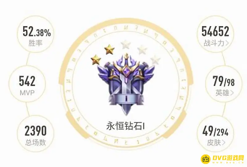 《王者荣耀》战斗力计算解析