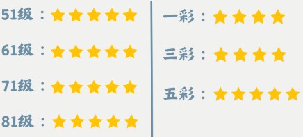 西游笔绘西行狻猊王技能介绍