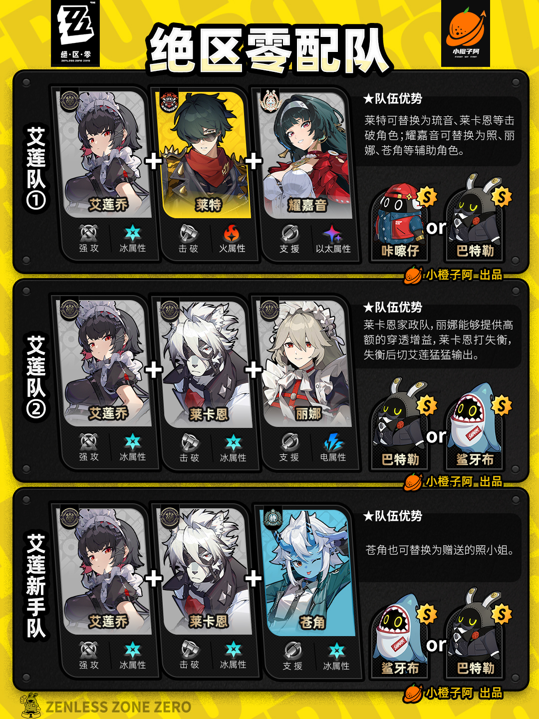 《绝区零》V2.5.0全角色主流配队推荐