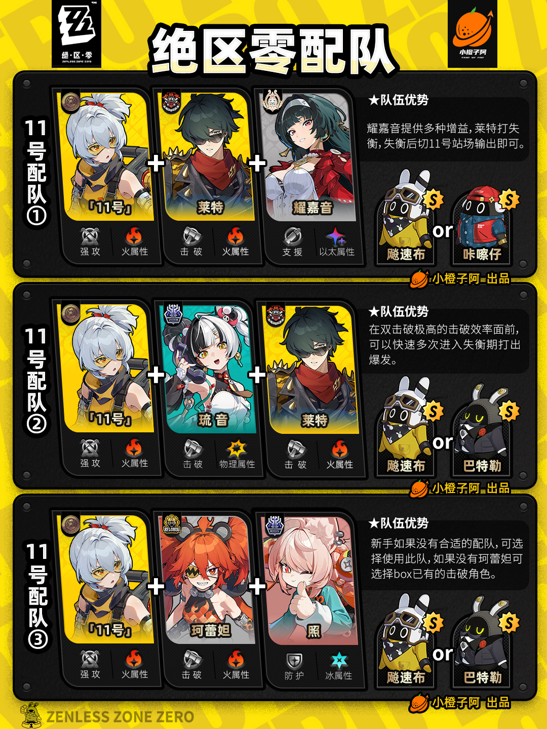 《绝区零》V2.5.0全角色主流配队推荐