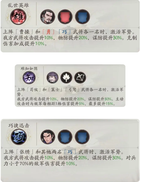 《三国望神州》郭嘉配队组合思路