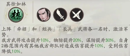 《三国望神州》武将牵招配队思路