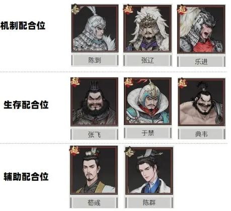 《三国望神州》武将牵招配队思路