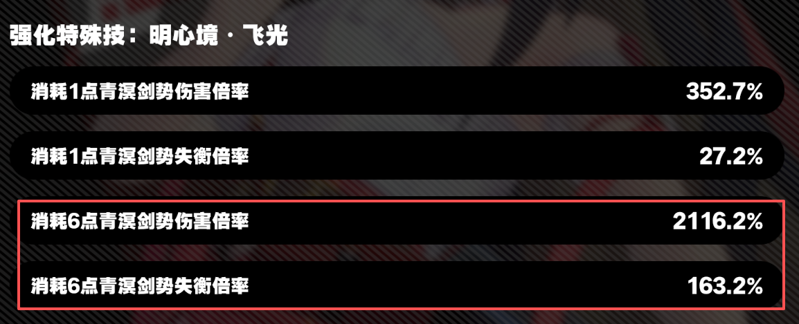 《绝区零》叶瞬光影画解析