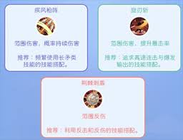 仙境传说重生剑士如何转职进阶