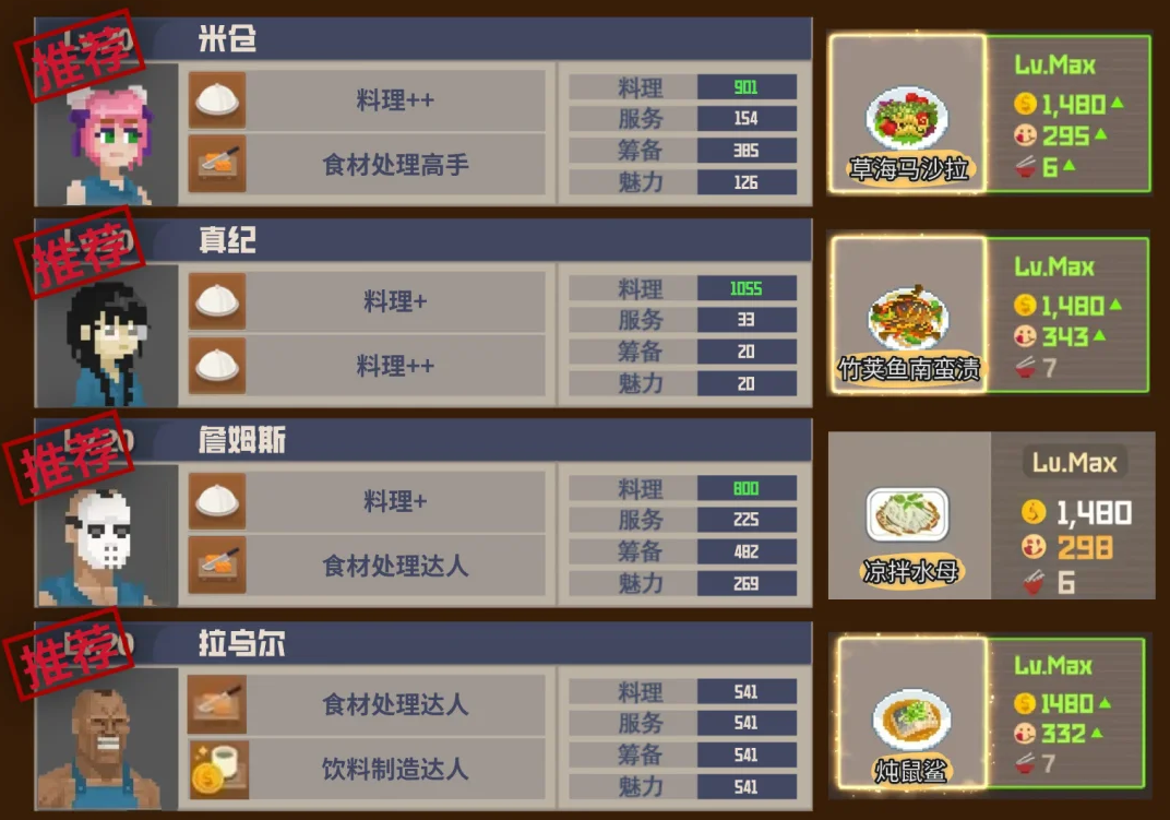 潜水员戴夫全员工配置推荐菜谱合集