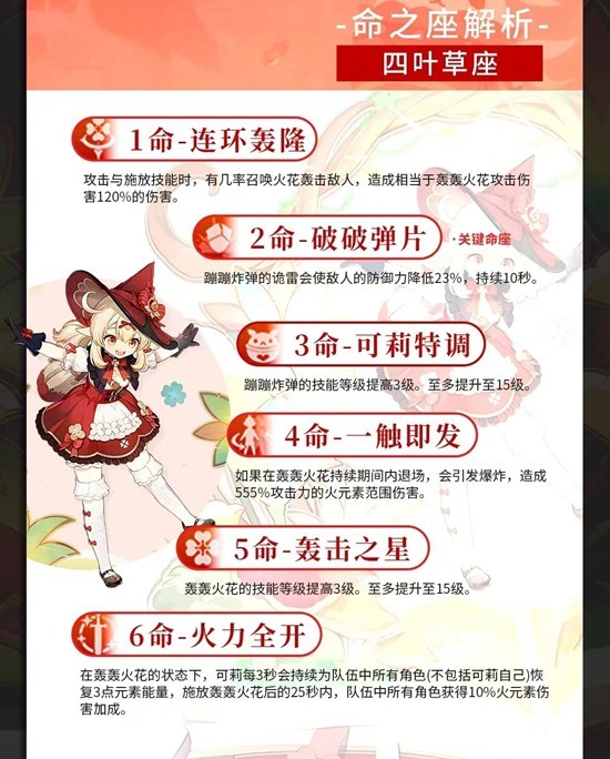 原神可莉培养攻略 火元素伤害主c可莉养成详细攻略