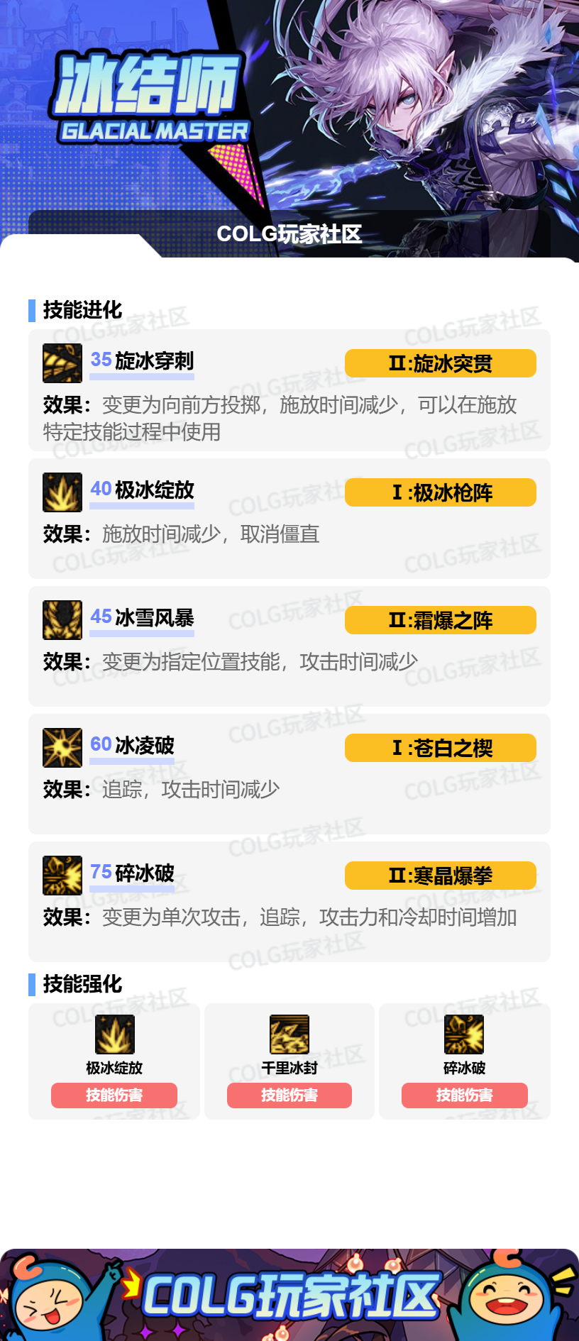 DNF狄瑞吉版本冰结加点攻略