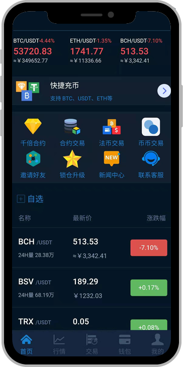 全球区块链交易平台一站式数字资产交易新体验-第1张图片