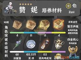 鸣潮琳奈突破材料如何获取