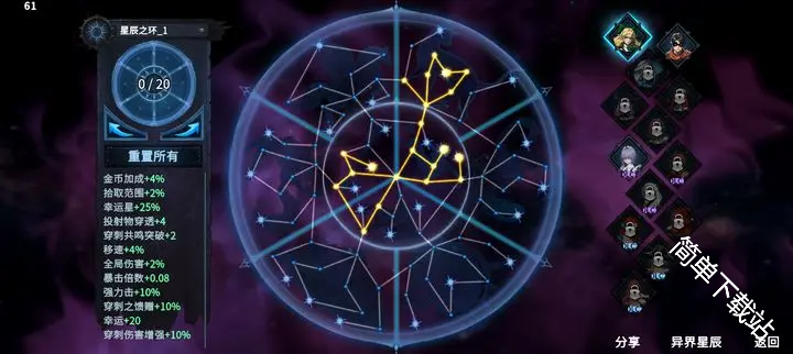 神器行者各角色星辰之环加点方案码分享