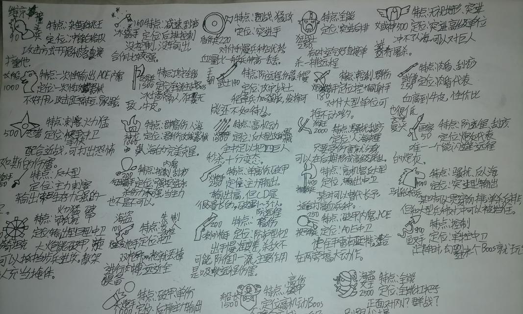 《如何解锁传奇兵种？全面战争模拟器全攻略》（通过精心策略和努力解锁游戏中的传奇兵种！）-第2张图片-