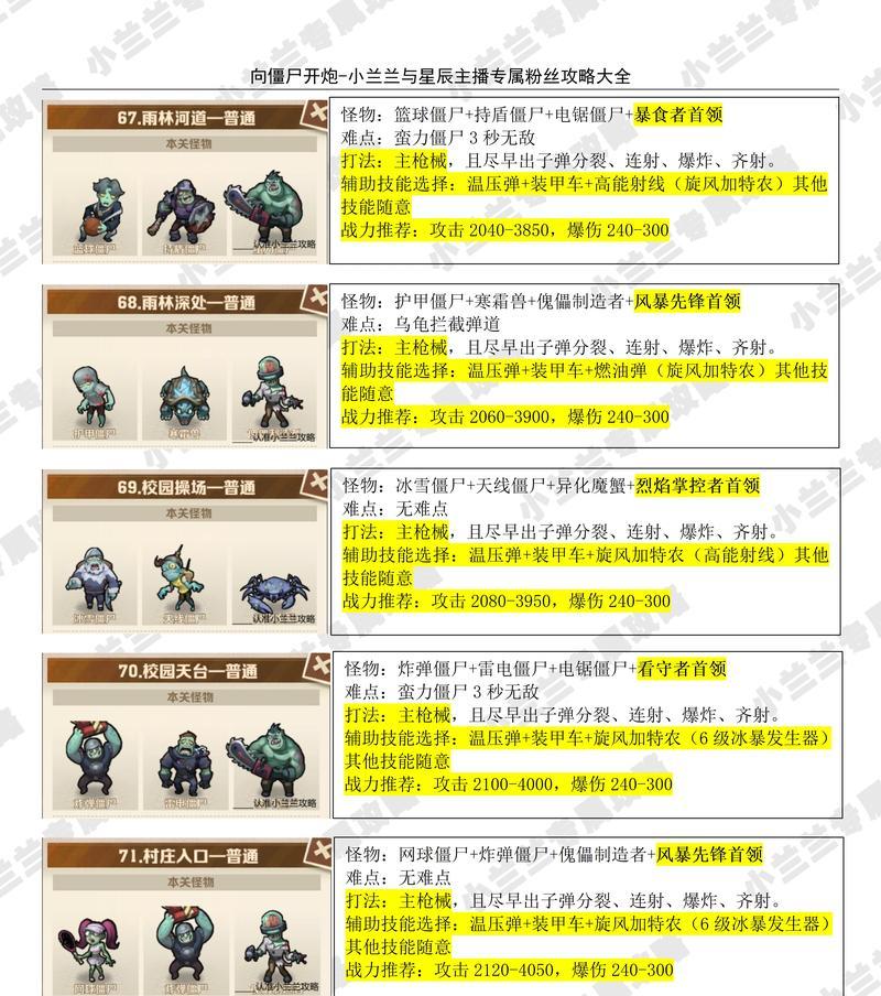 《如何解锁传奇兵种？全面战争模拟器全攻略》（通过精心策略和努力解锁游戏中的传奇兵种！）