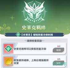 斗罗大陆零角色羁绊都有啥