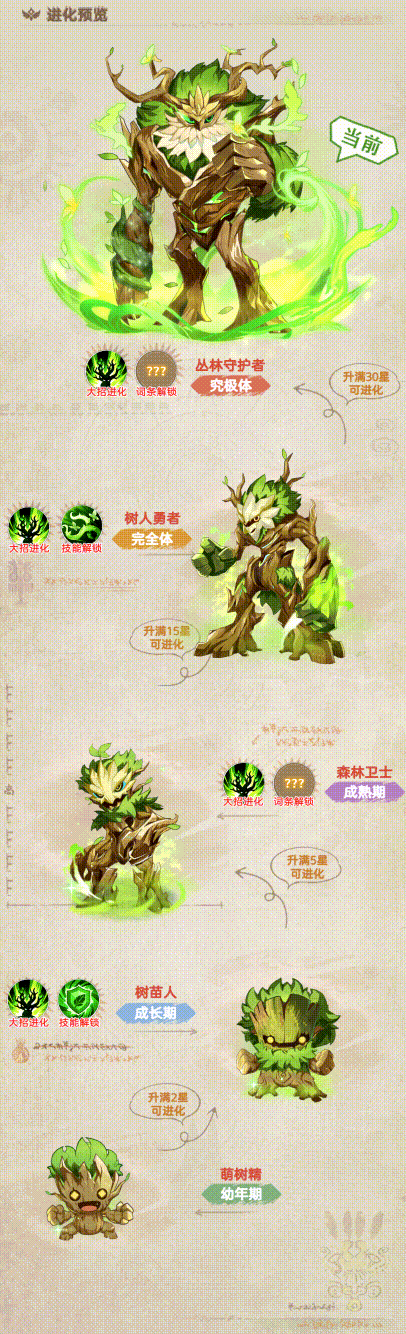 帕瓦勇者传说幻宠丛林守护者技能详解