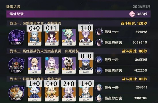 原神6.3版本低配幽境危战攻略 幽境危战N5配队思路