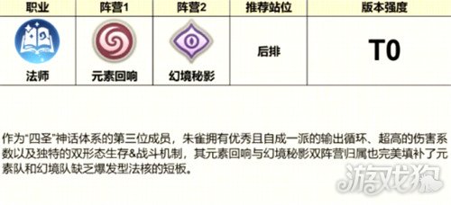 龙魂旅人朱雀阵容怎么搭配-朱雀阵容搭配攻略