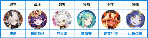 龙魂旅人唤醒队怎么配队-唤醒队阵容搭配攻略