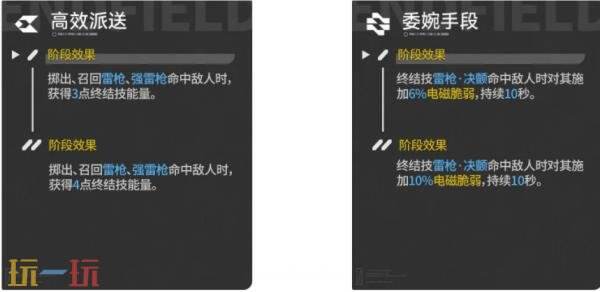 明日方舟终末地艾维文娜怎么培养 艾维文娜培养攻略大全