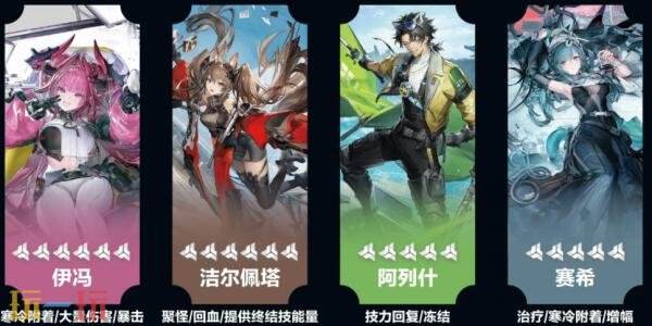 明日方舟终末地赛希阵容怎么搭配 赛希阵容搭配推荐