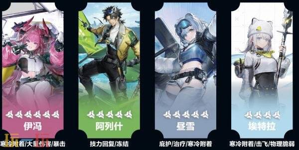 明日方舟终末地阿列什阵容怎么搭配 阿列什阵容搭配推荐