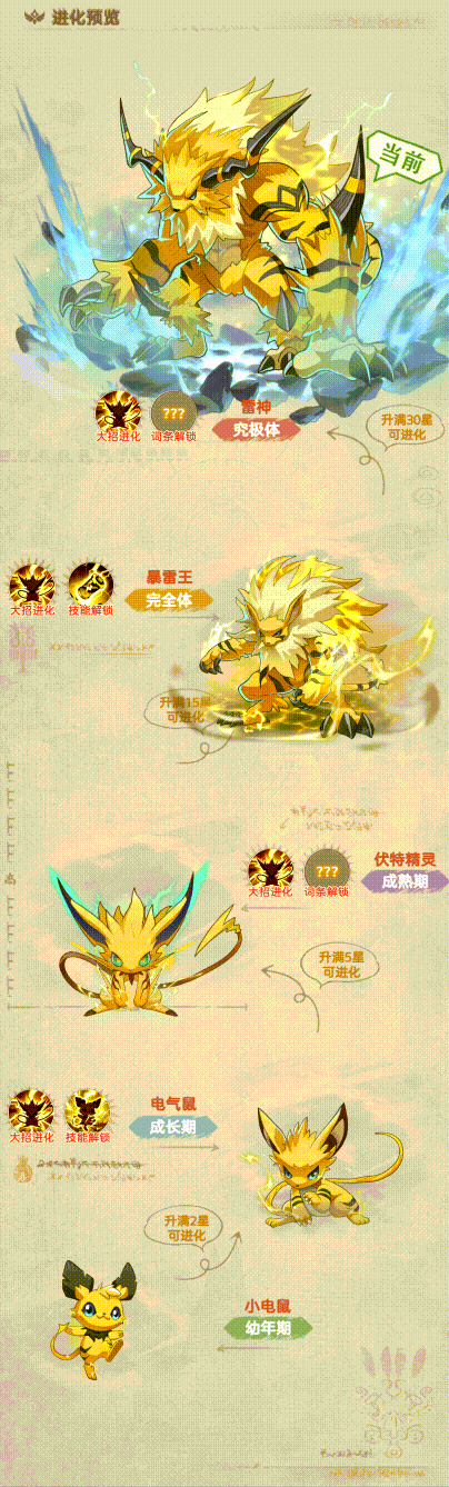 帕瓦勇者传说幻宠雷神技能详解