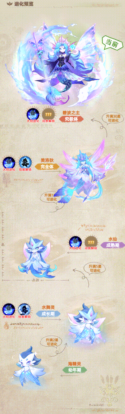 帕瓦勇者传说幻宠碧波之主技能详解