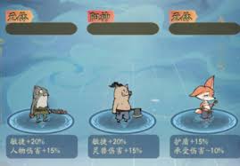 寻道大千诸仙证道活动玩法是什么