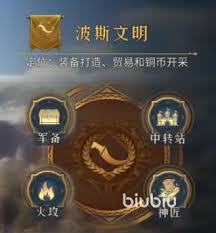 帝国权杖与文明中波斯文明如何