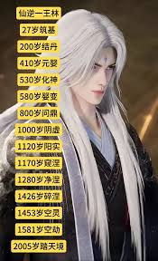 史上最强炼气期境界如何划分等级