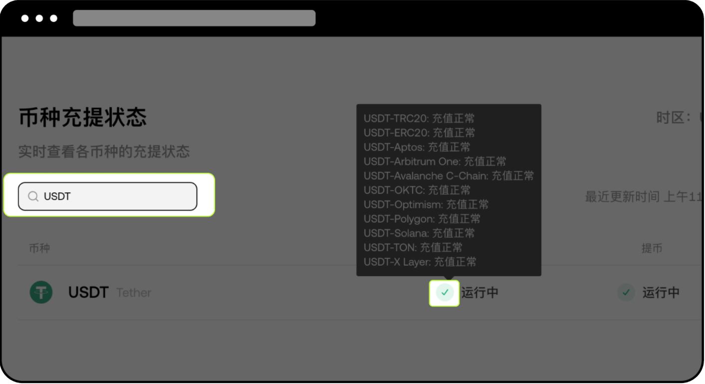 欧易不支持的币种处理方法