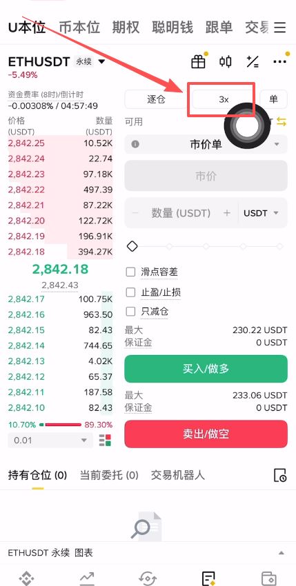 币安合约设置止盈止损