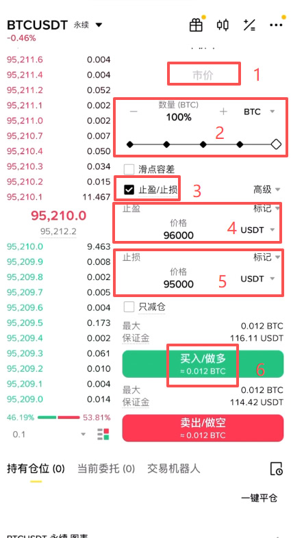 合约实操:开仓、止盈止损与平仓