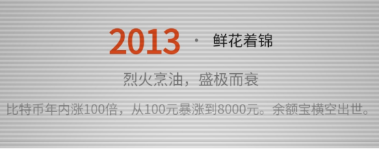 重生自带金手指兑换码 重生流小说必备金手指兑换码大全