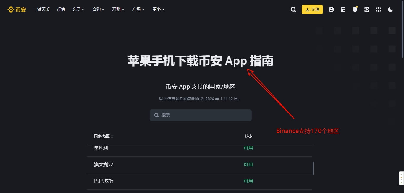 Binance APP在App Store里支持的下载地区ID