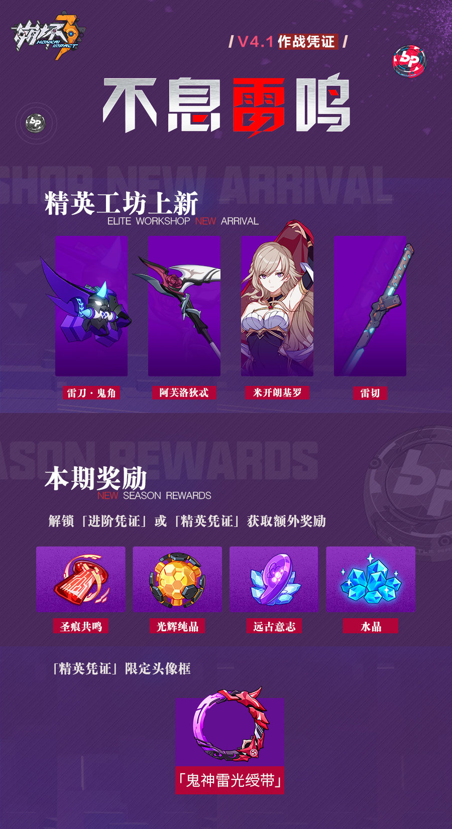 崩坏3不息雷鸣作战凭证活动怎么玩