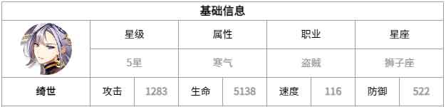 第七史诗绮世怎么样 绮世立绘图鉴